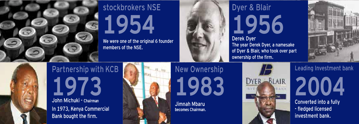 Dyer & Blair History Timeline